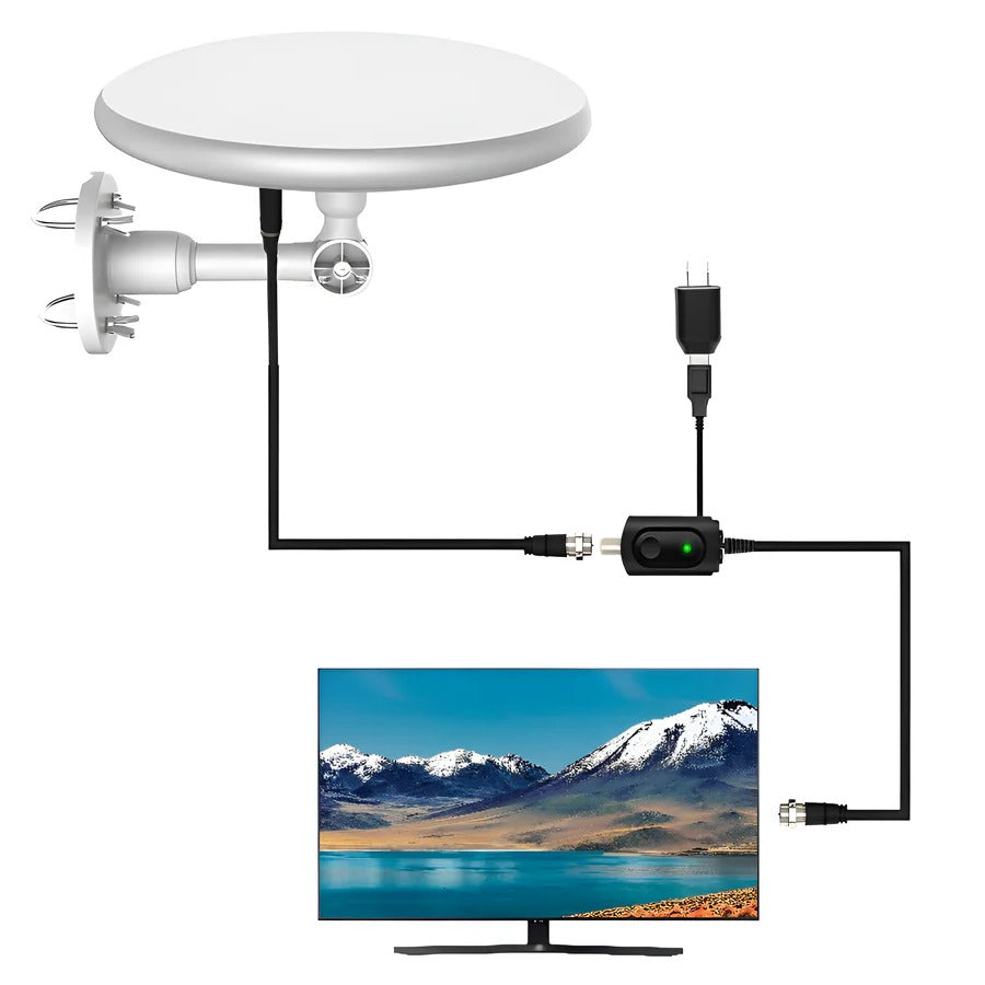Skanto | 2025 Lang rekkevidde digital utendørs HD TV antenne Gratis HD kanaler