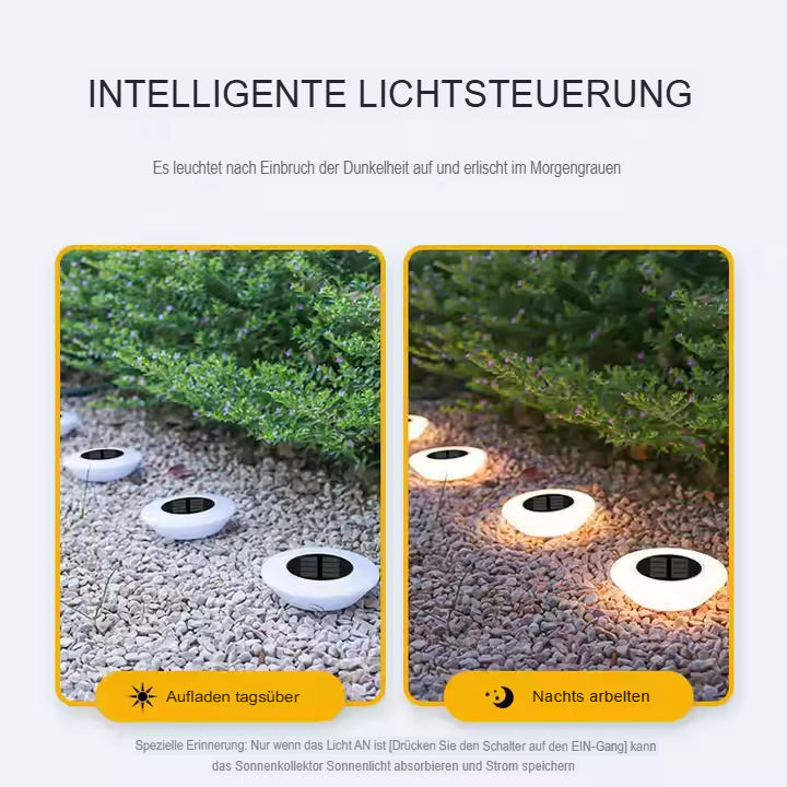 Skanto | LED Hage Lampe Energieffektiv Utendørs Belysning