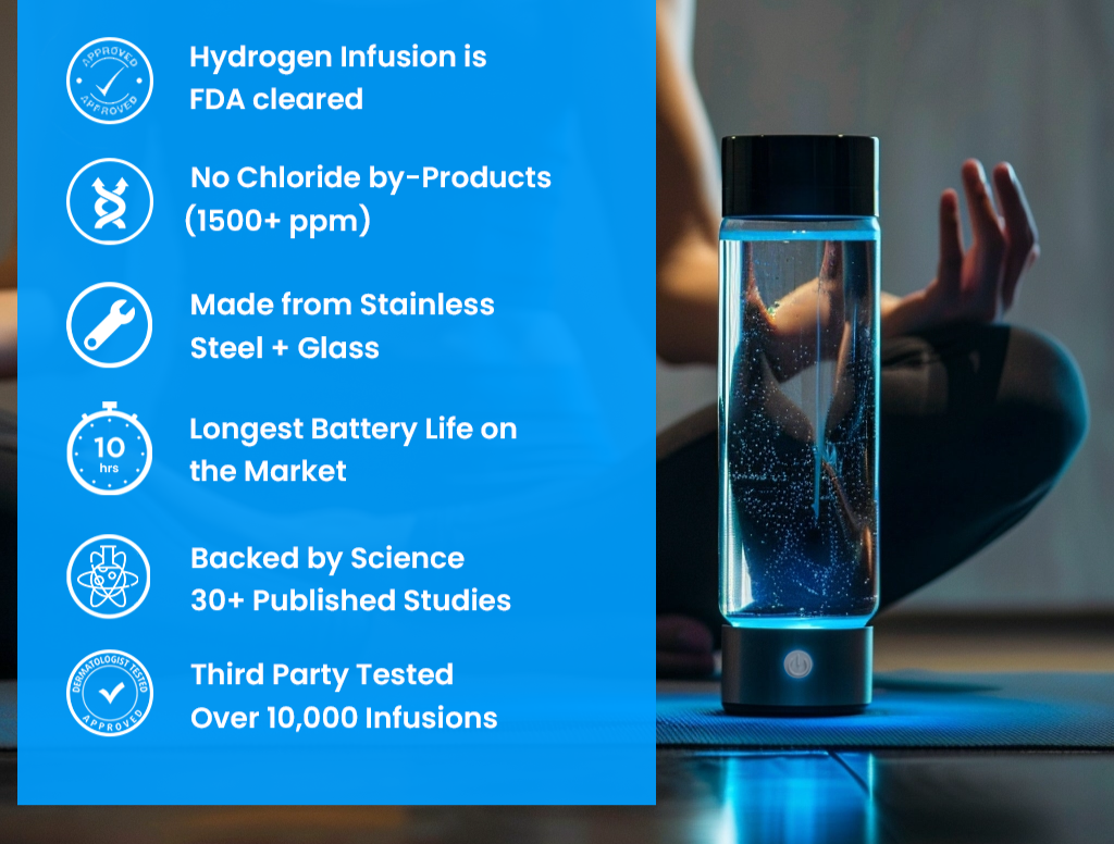 Skanto | Hydrogen Water Bottle | USB Rechargeable, Anti-Inflammatory & Perfect for Daily Hydration and Wellness