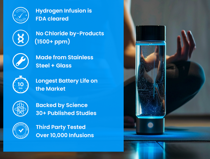 Skanto | Hydrogen Water Bottle | USB Rechargeable, Anti-Inflammatory & Perfect for Daily Hydration and Wellness