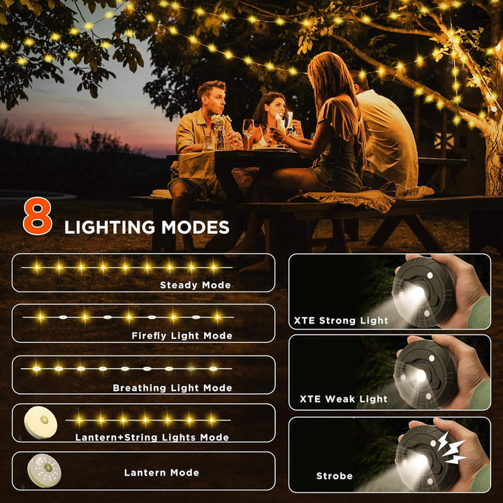 Skanto | 4 i 1 Camp Light – Bærbar campinglanterne, lyskilder med 8 lysmoduser, oppladbart power bank for utendørs eventyr