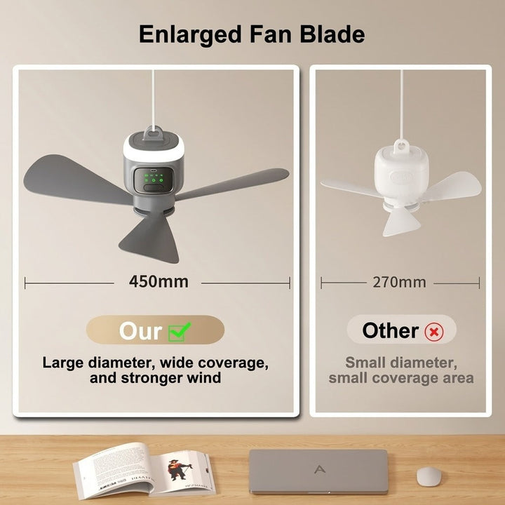 Hjem Cool Bærbar Oppladbar RC Henging Vifte Lampe | Skanto