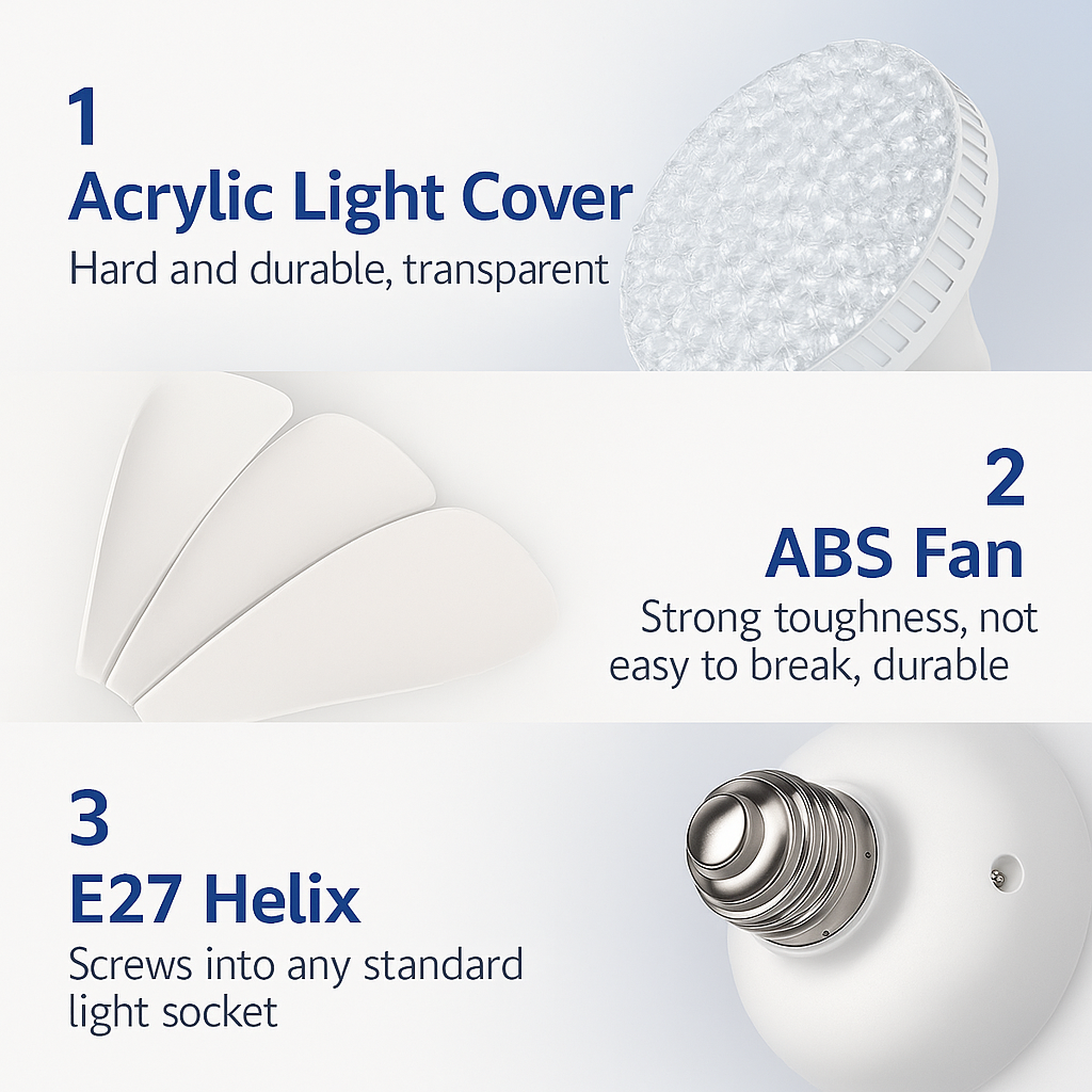 Skanto | Elegant Flower Energisparende RC Taklampe