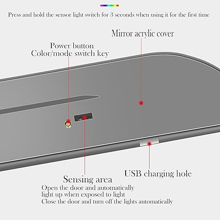 Magnetiske Bil Lykter LED - Sterk Lim Vanntett & Ripebestandig Skanto