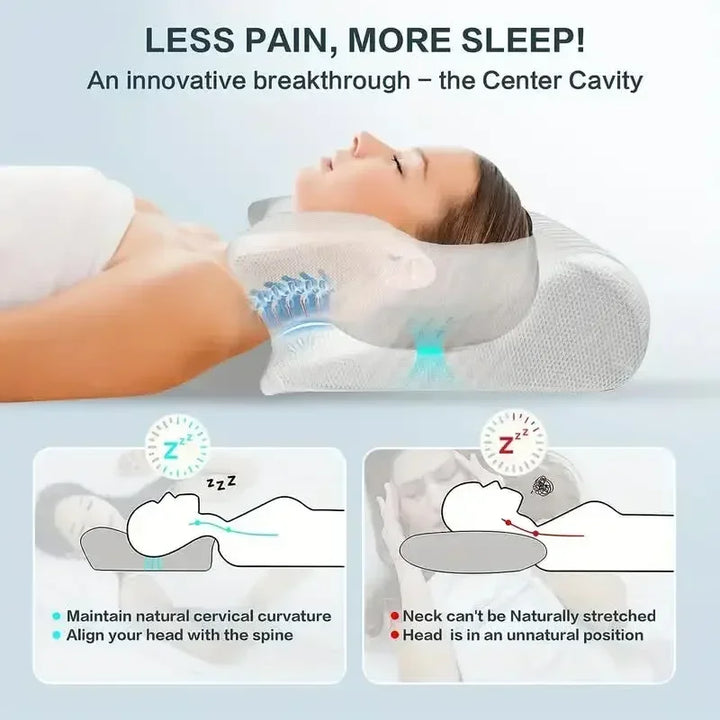 Skanto | NeckRest Pute