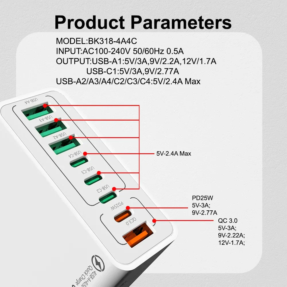 Skanto | Speedy Multi-Port Lader