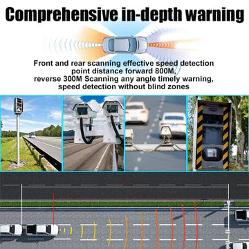 Skanto | Ultimate Radar Detector