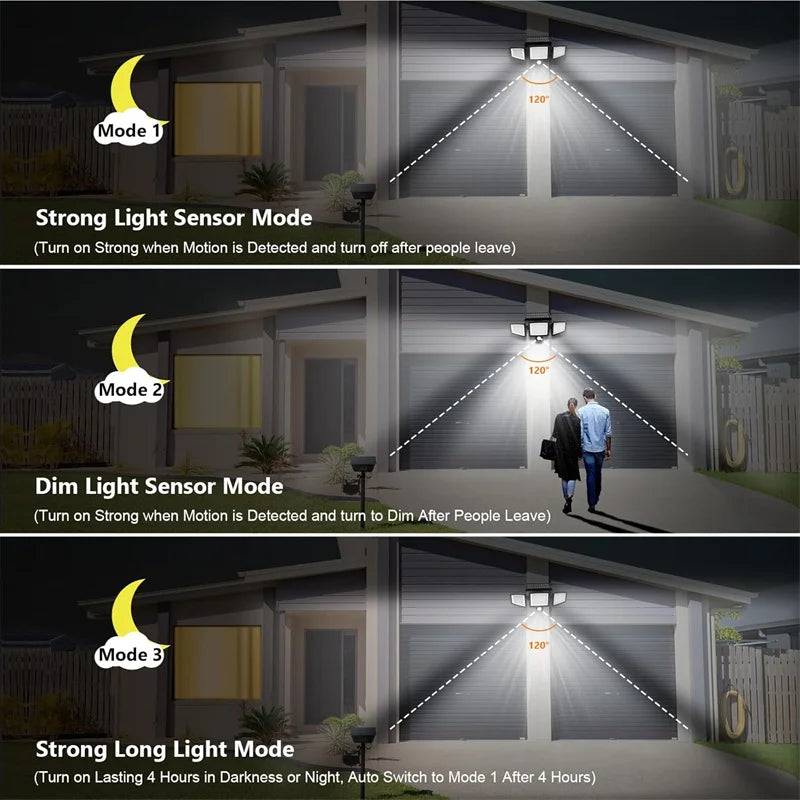 Skanto | LumiGuard Pro