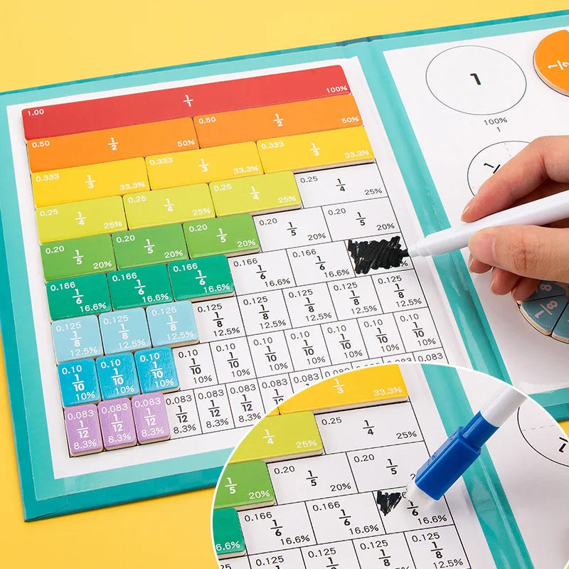 FractionFun Kit – Lekende matematikk for barn Skanto