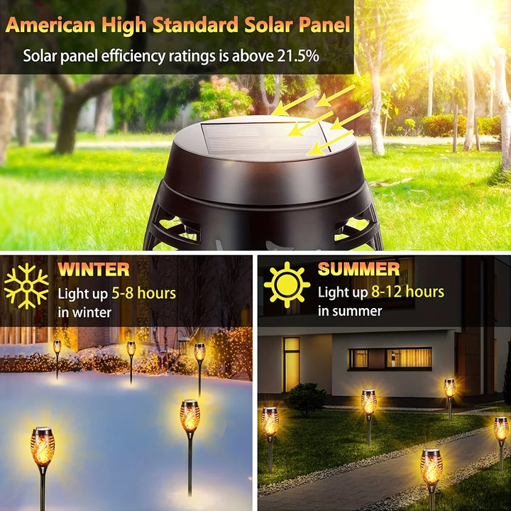 Skanto | Solar Flicker Flame Fakkler