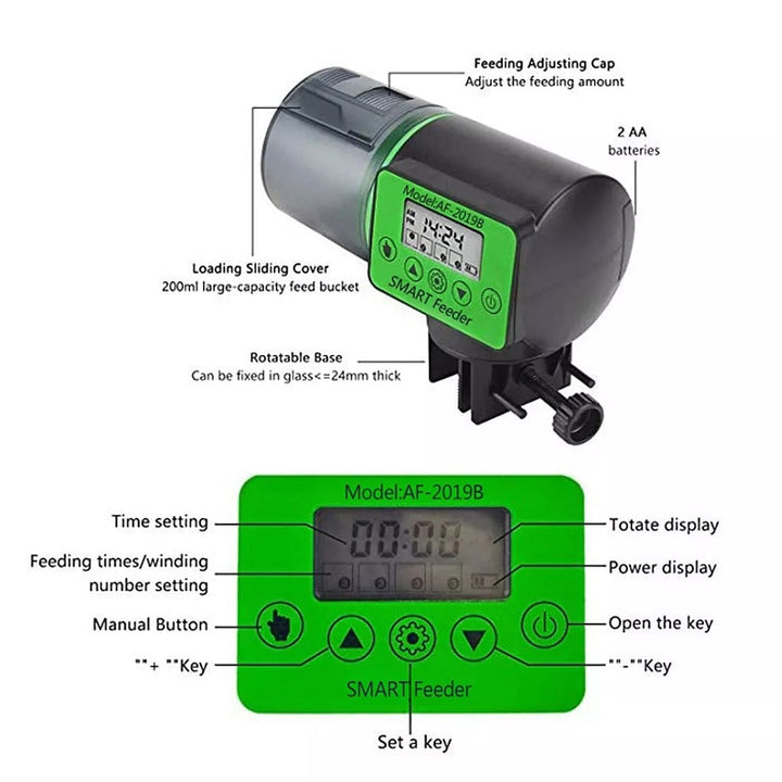 Skanto | Smart Automatisk Fiskefôrer