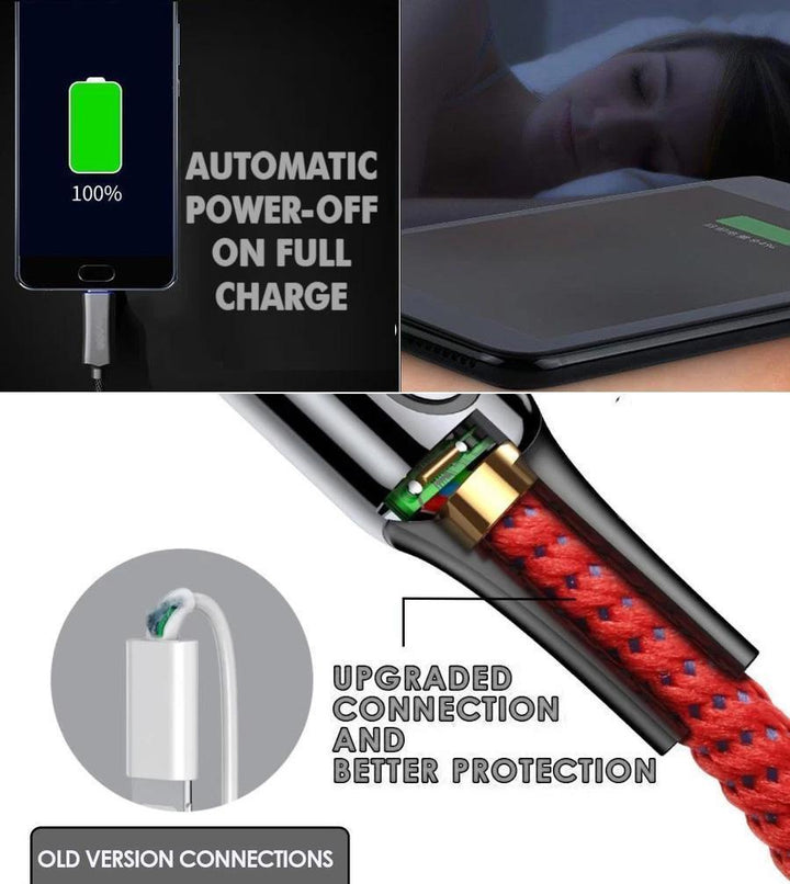 Skanto | Intelligent Auto Power Off Kabel