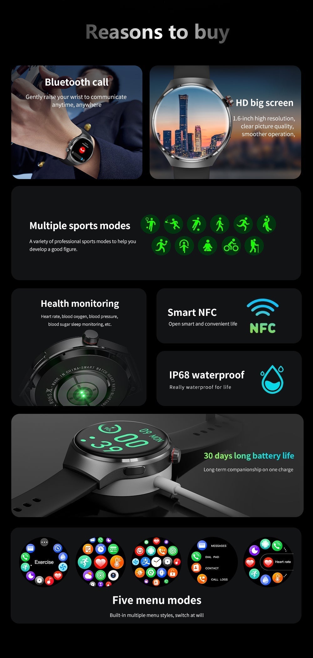 Skanto |  Gt4 Pro Smartwatch For Menn: Ip68 Nfc Gps Tracker, Amoled 360*360 Hd-Skjerm, Hjertefrekvens, Bluetooth-Samtale Begrenset Utgave