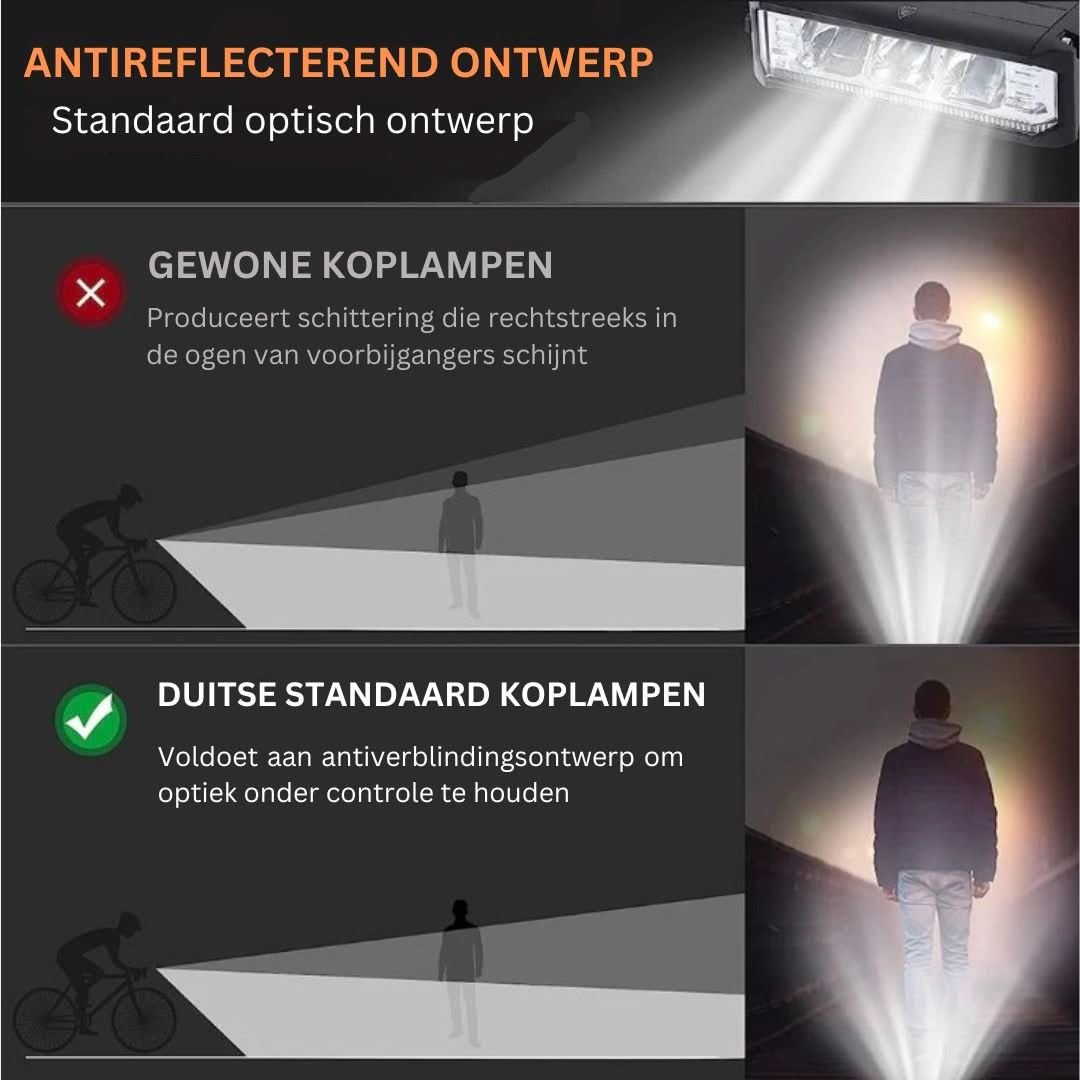 Kraftig sykkel forlykt 1400 lumen – USB oppladbar og værbestandig | Skanto