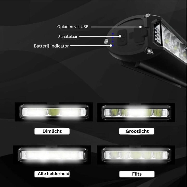 Skanto | Kraftig sykkel frontlys 1400 lumen – USB oppladbart og værbestandig