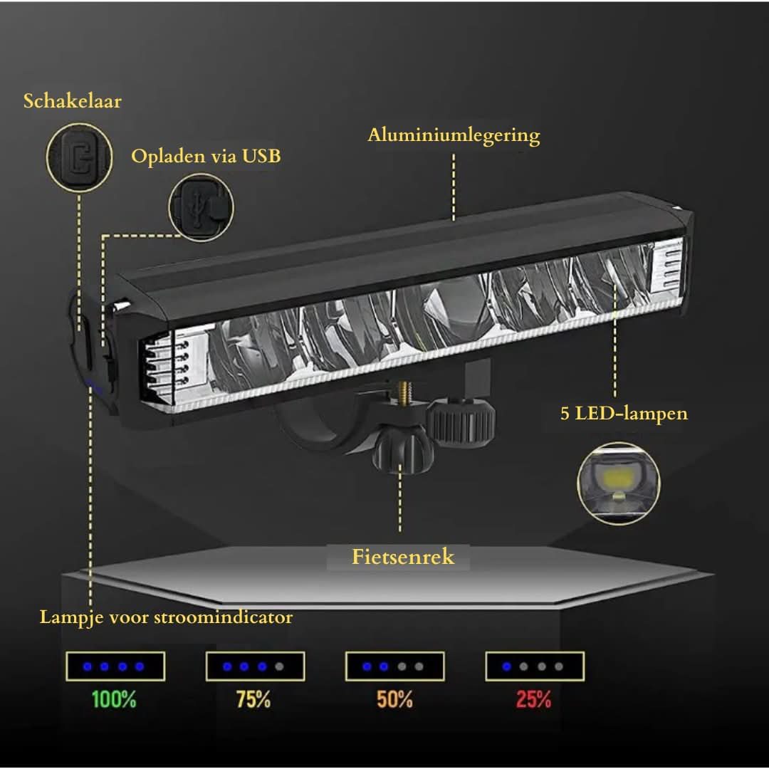 Skanto | Kraftig sykkel frontlys 1400 lumen – USB oppladbart og værbestandig