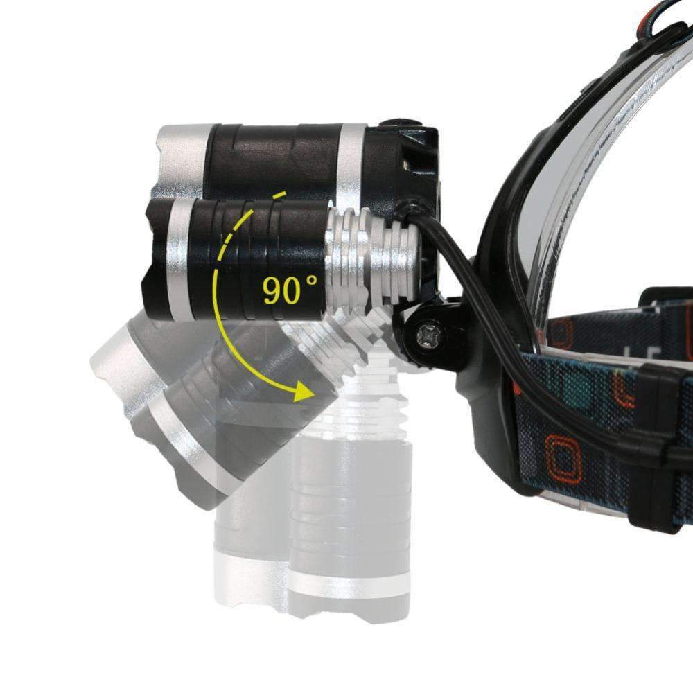 Skanto | Hodelykt 13000LM LED