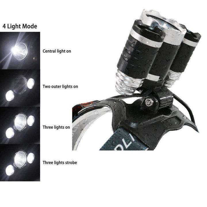 Skanto | Linterna frontal 13000LM LED Hodelykt