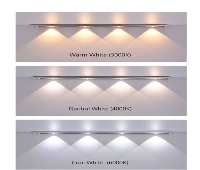 Skanto | LED BEVEGELSESDETEKTER SKAPLYS