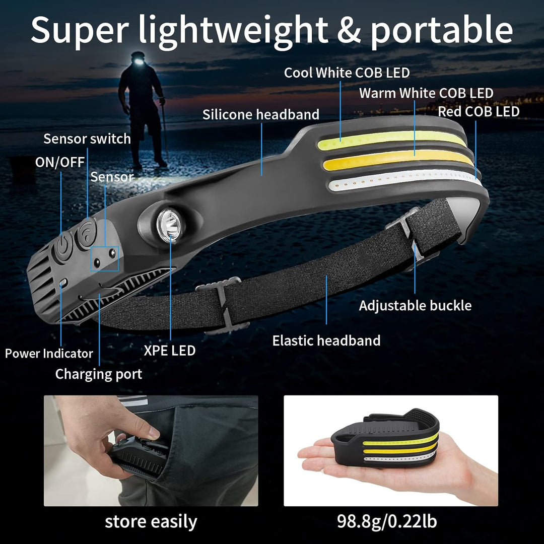Skanto | LED Hodelykt X3 – Vanntett & Oppladbar Hodelykt for Løping, Fotturer & Utendørs Eventyr