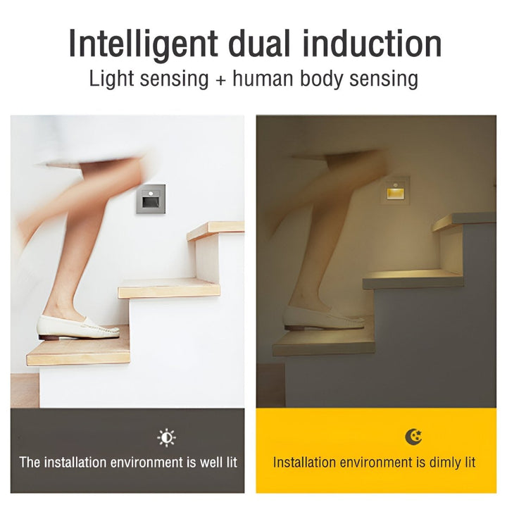 Skanto | LumiStep Vegglampe med bevegelsessensor – Stilfull sikker belysning for innendørs bruk