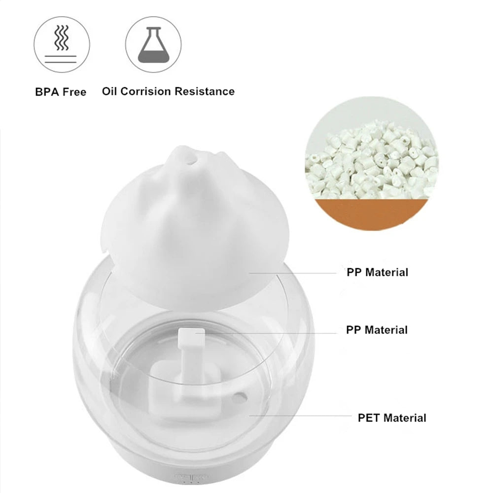 Frendorf | Luksus Aroma Diffuser med LED-belysning - AromaGlow