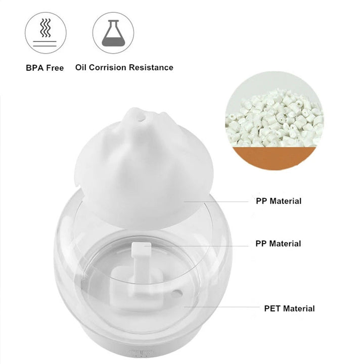 Frendorf | Luksus Aroma Diffuser med LED-belysning - AromaGlow