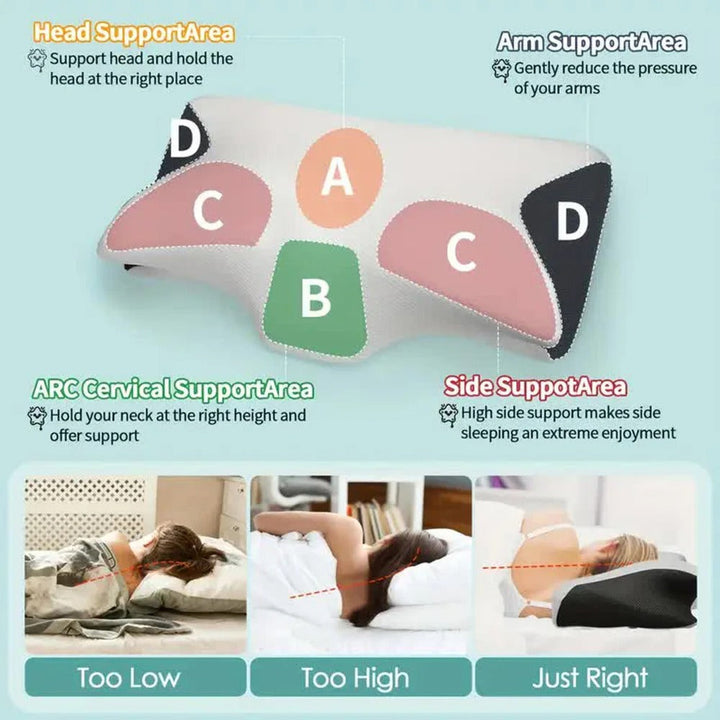 Skanto | Butterfly Neck Support Memory Pillow | Ergonomisk, Hypoallergenisk & Ideell for Alle Søvnstilllinger