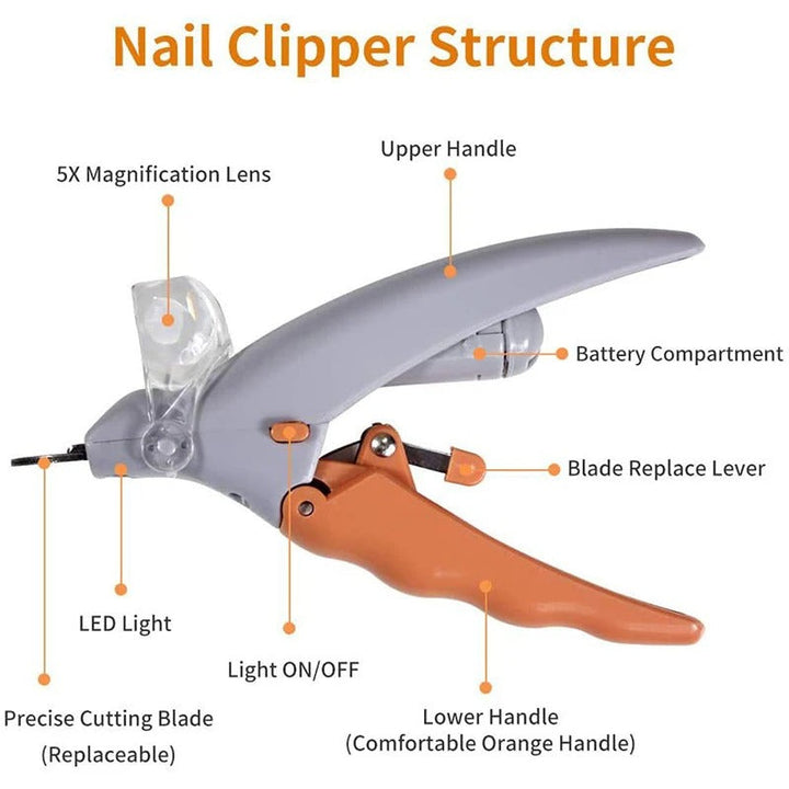 Pro Pet Clipper Skanto