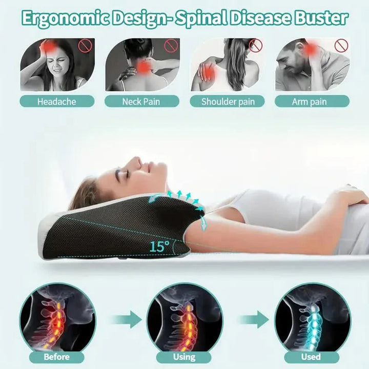 Skanto | Butterfly Neck Support Memory Pillow | Ergonomisk, Hypoallergenisk & Ideell for Alle Søvnstilllinger