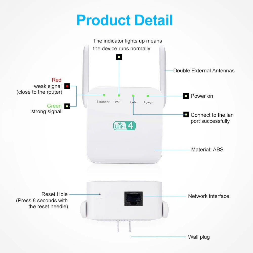 Skanto | WiFi Extender UK – Øk internett-signalet ditt hjemme med superkraftig WiFi-repeater