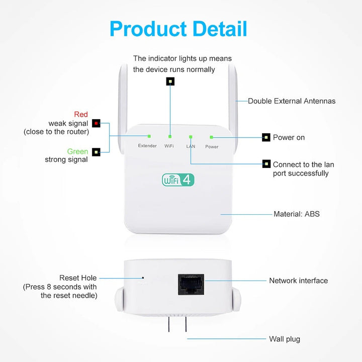 Skanto | WiFi Extender UK – Øk internett-signalet ditt hjemme med superkraftig WiFi-repeater
