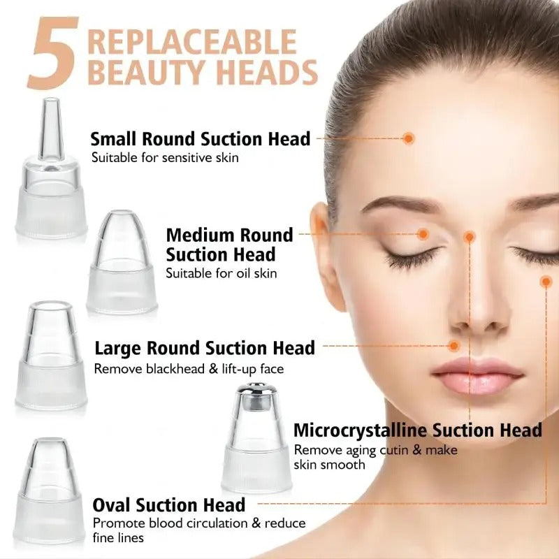 Skanto | Blackhead Remover Vacuum Pore Cleaner | Justerbart sug, multifunksjonelt verktøy for dyp rensing og aknebehandling hjemme