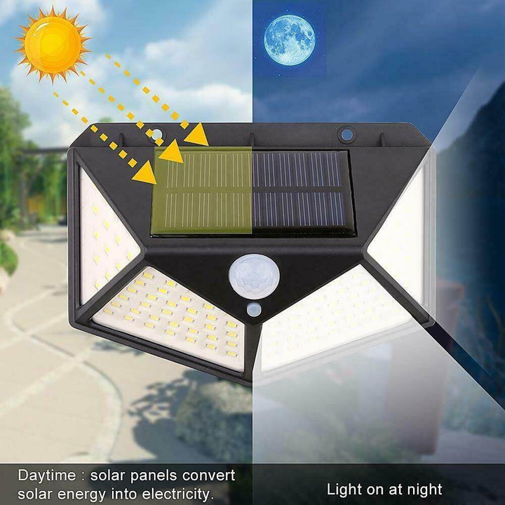 LED Utendørs Sollys Vegglampe | Skanto