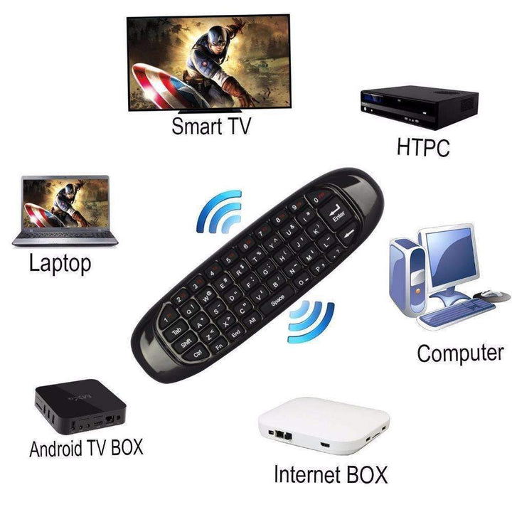 Skanto | Air Mouse Tastatur - La Enheten Velge Ethvert Menyelement Med Letthet!