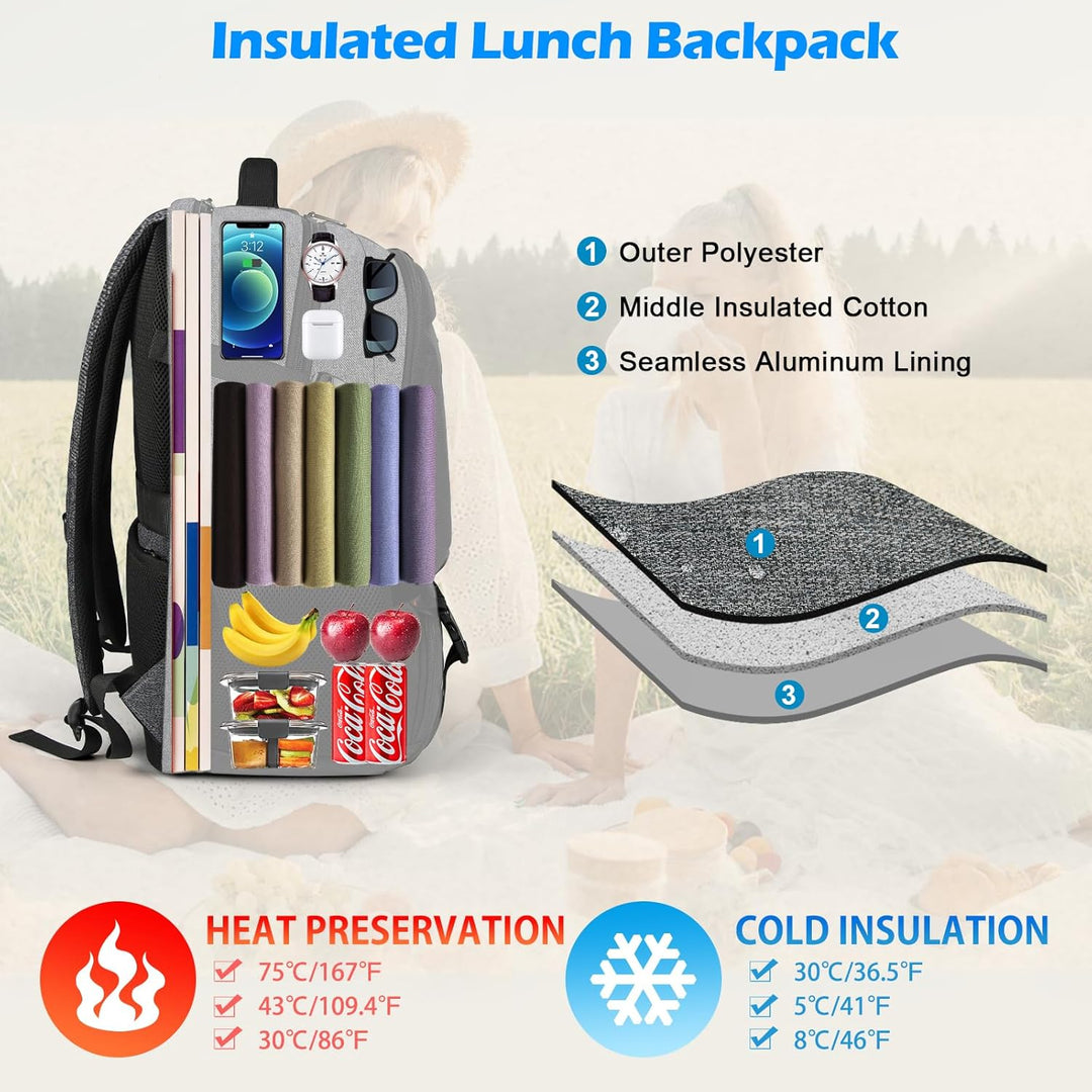 Vanntett Laptop & Lunsj Ryggsekk med USB-port – Multi-kompartments Reisebag | Skanto