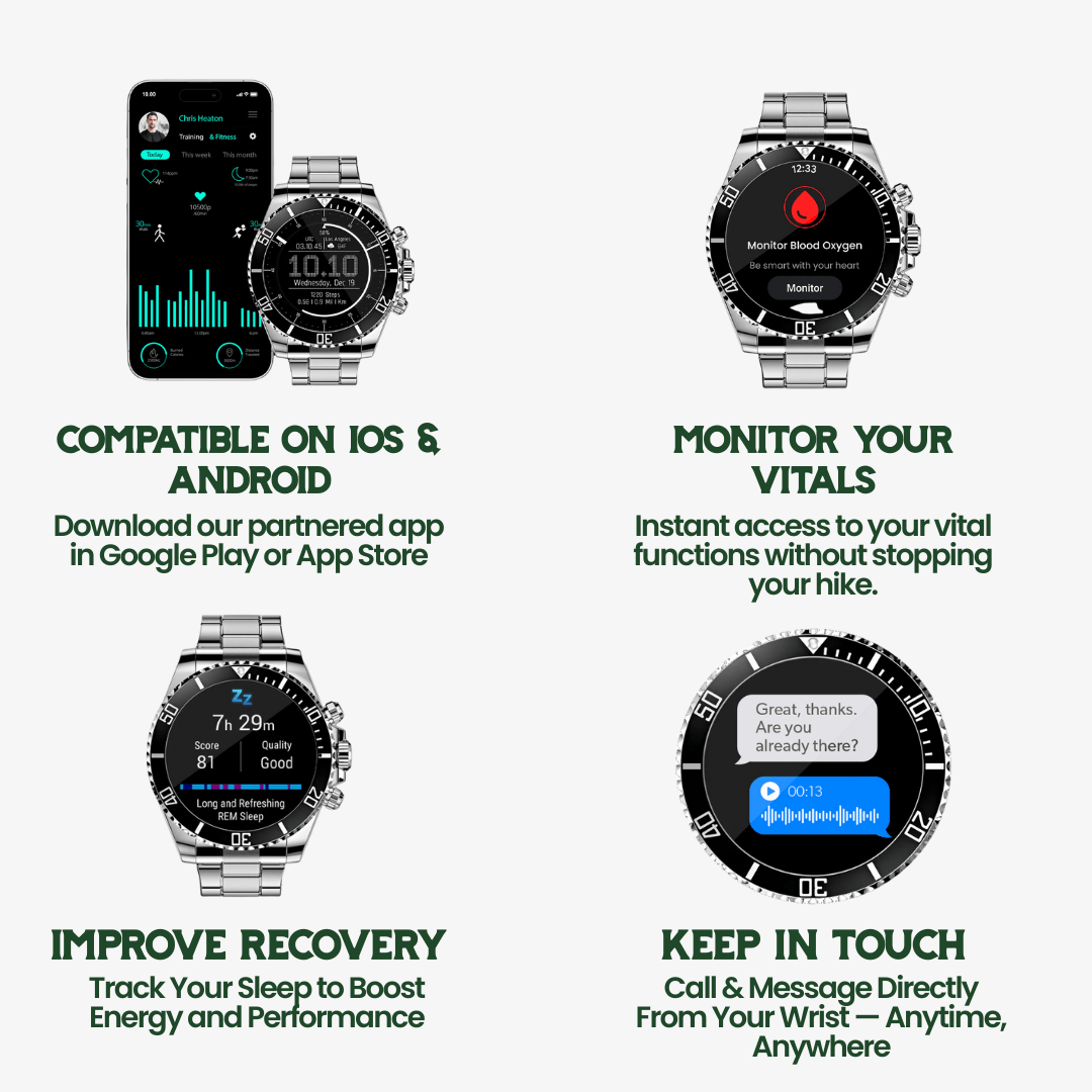 Skanto | Nexos Pro – Taktisk Smartklokke med GPS og 21-dagers batteri