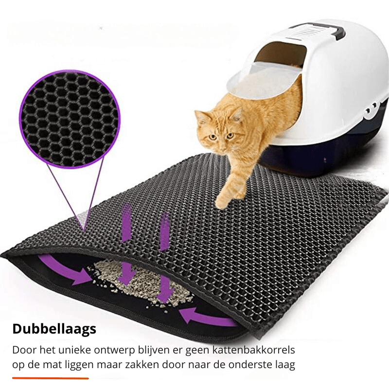 Skanto | NON-LIPPURFECT – Ikke-glipp kattetoalettmatte med dobbeltlagsdesign