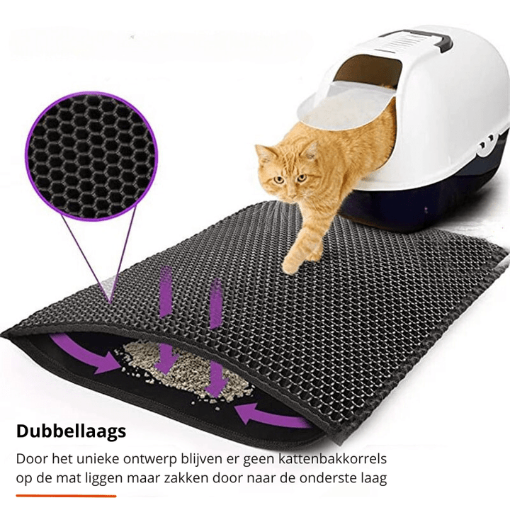 Skanto | NON-LIPPURFECT – Ikke-glipp kattetoalettmatte med dobbeltlagsdesign