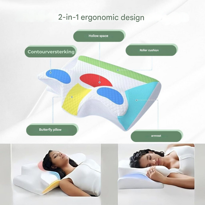 Skanto | Ortopedisk Pute | Ergonomisk Støtte for Nakke og Rygg | Memory Foam