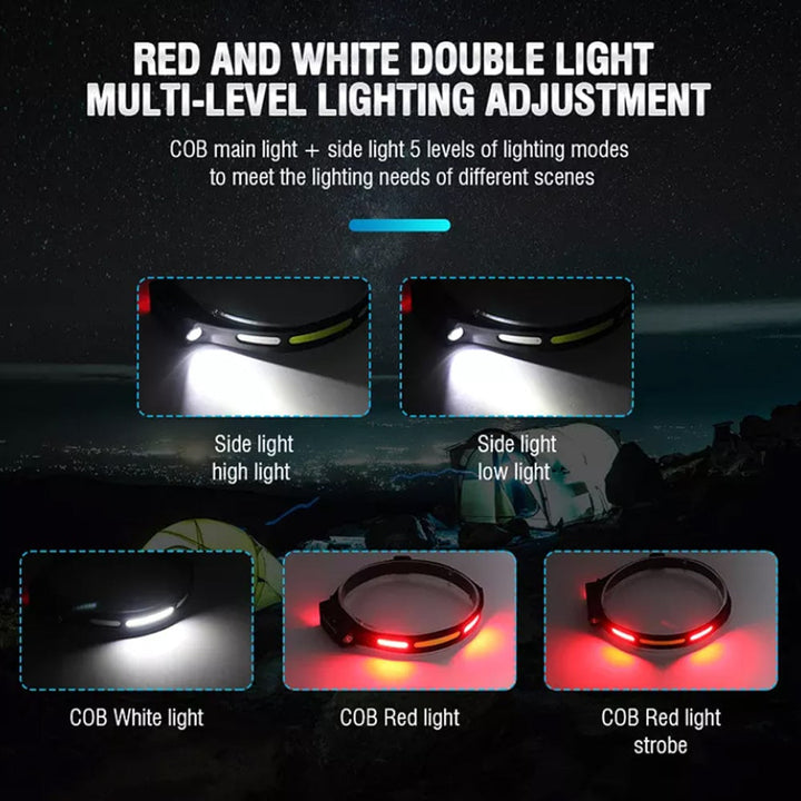 Hodelykt (oppladbar) 3-i-1 COB LED vanntett med bevegelsessensor | Skanto