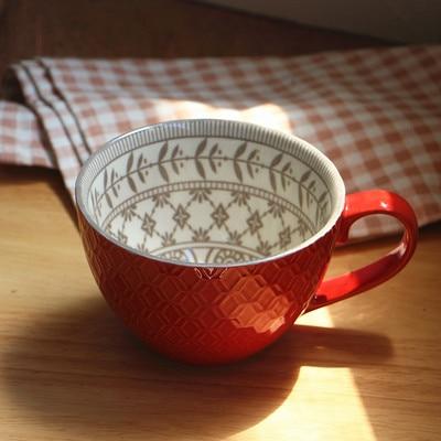 Personlighet Frokostkopp | Skanto
