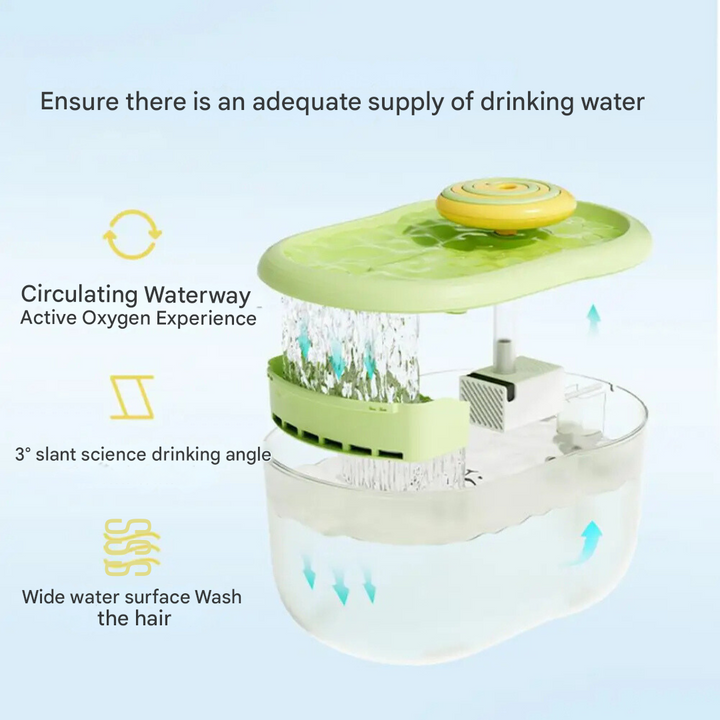 Pet Water Drinking Bowl with Pump - FunFlow Skanto