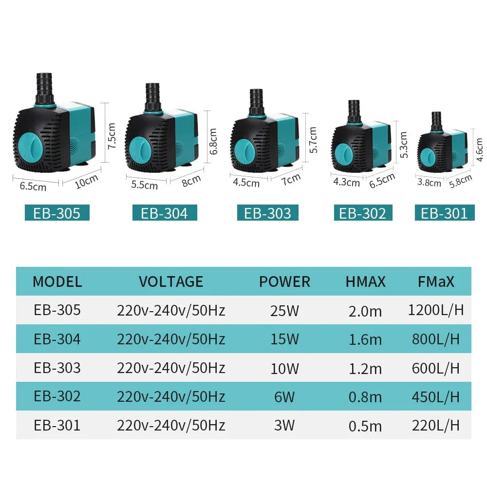 3-60W Ultra-Stille Nedsenkbar Vannpumpe Fontene Fiskedam Akvarium Vannpumpe Filter Fisketank Fontenepumpe 220V-240V/110V | Skanto