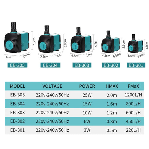 3-60W Ultra-Stille Nedsenkbar Vannpumpe Fontene Fiskedam Akvarium Vannpumpe Filter Fisketank Fontenepumpe 220V-240V/110V | Skanto
