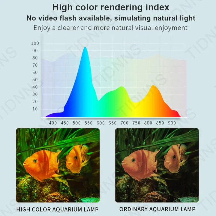 Akvarielampe LED Bred Vinkel Vanntett Fishtank Lampe Nedsenkbar Lysstyrke RGB Akvariedekor Lys Plante Vekst Lampe 22-57 | Skanto