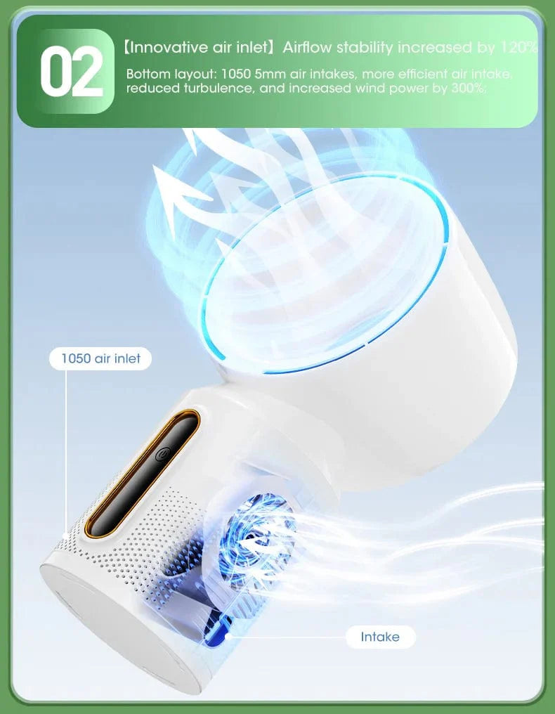 Desktop Bladeless Electric Fan Bordvifte 5-hastighets tårnvifte for baby kjøler luftkondisjonering USB oppladbar kjølevifte | Skanto