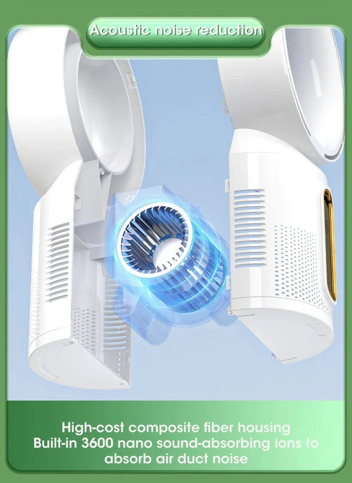 Desktop Bladeless Electric Fan Bordvifte 5-hastighets tårnvifte for baby kjøler luftkondisjonering USB oppladbar kjølevifte | Skanto