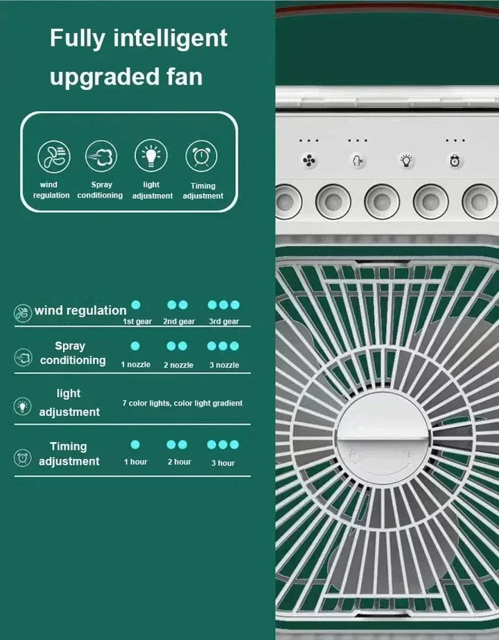 Ny 3 I 1 Viftekjøler Husholdning Mini Vifte Klimaanlegg LED Nattlys Bærbar Luftfukter Luftjusteringsvifte Kontor Hjem Vifte | Skanto