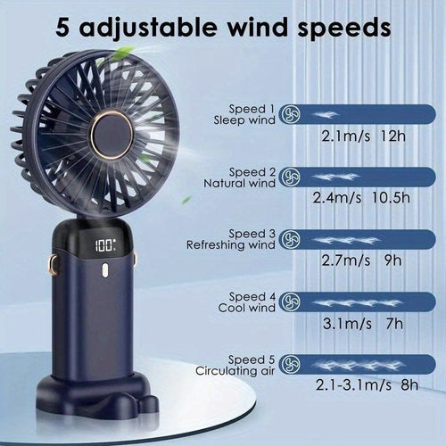 Bærbar Mini USB Vifte LED Digital Skjerm 5 Hastigheter 21t Batterilevetid Stille Drift Ideell for Sommerreiser og Husholdningsbruk | Skanto